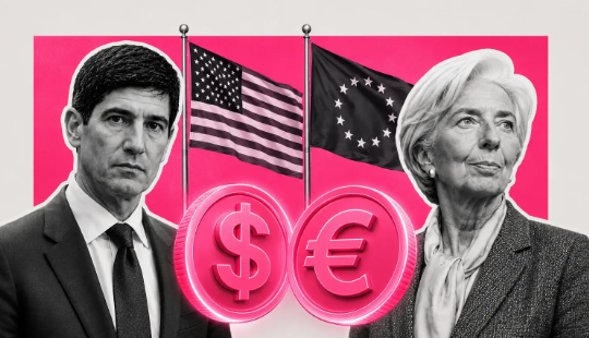 Morning Forex Briefing: EUR/USD Holds Between 1.1550–1.1600